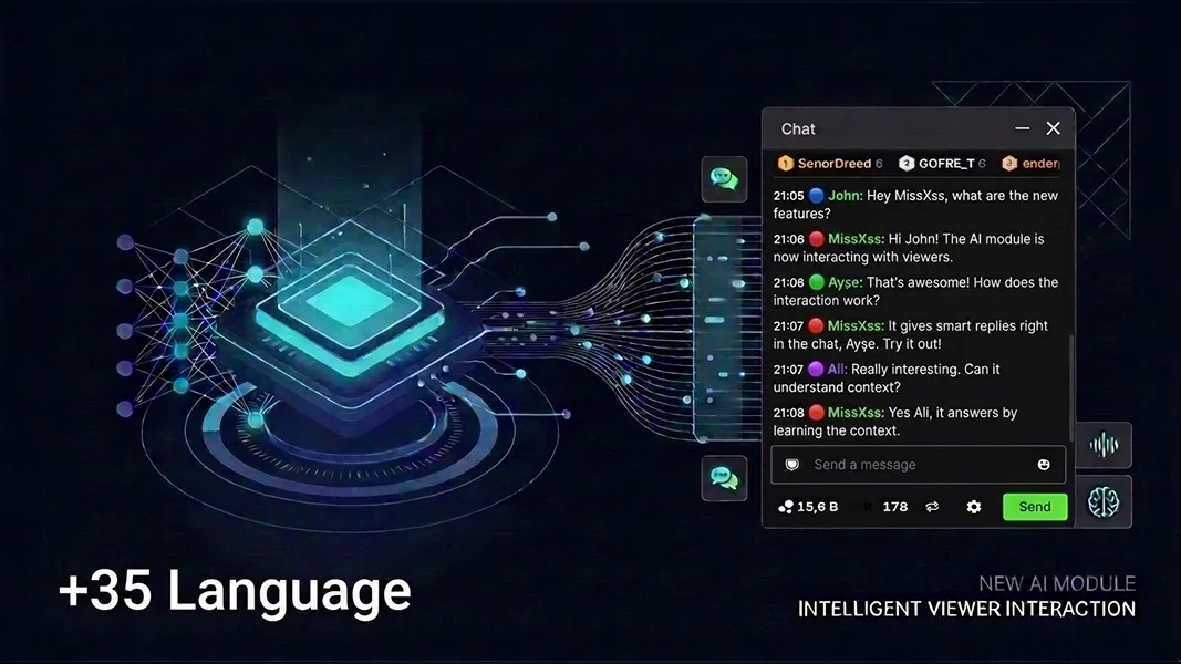 Gemini AI Chat Bot and Live Chat Rescue